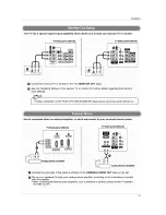 Предварительный просмотр 21 страницы LG 26LX2R Series Owner'S Manual