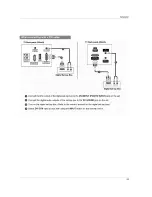 Предварительный просмотр 23 страницы LG 26LX2R Series Owner'S Manual