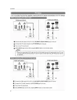 Предварительный просмотр 24 страницы LG 26LX2R Series Owner'S Manual