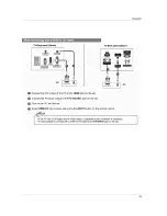 Предварительный просмотр 25 страницы LG 26LX2R Series Owner'S Manual