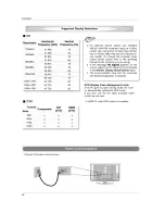 Предварительный просмотр 26 страницы LG 26LX2R Series Owner'S Manual