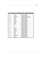 Предварительный просмотр 57 страницы LG 26LX2R Series Owner'S Manual