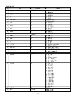 Preview for 13 page of LG 26LZ5RV-TC Service Manual