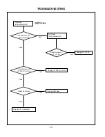 Preview for 15 page of LG 26LZ5RV-TC Service Manual