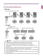 Предварительный просмотр 36 страницы LG 26TS30MF Installation Manual