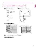 Предварительный просмотр 38 страницы LG 26TS30MF Installation Manual