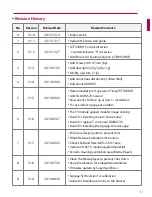 Предварительный просмотр 90 страницы LG 26TS30MF Installation Manual