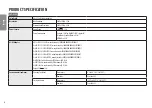 Preview for 22 page of LG 26WQ500 Owner'S Manual