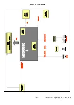 Предварительный просмотр 26 страницы LG 27BL55U Service Manual