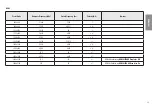 Preview for 29 page of LG 27BL65U Owner'S Manual