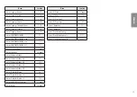 Preview for 35 page of LG 27BP85U Owner'S Manual