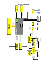 Предварительный просмотр 9 страницы LG 27BP85U Service Manual