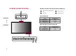 Preview for 42 page of LG 27CN650N Owner'S Manual