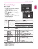 Предварительный просмотр 14 страницы LG 27EA33V Owner'S Manual