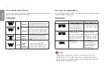 Предварительный просмотр 6 страницы LG 27GP950 Owner'S Manual