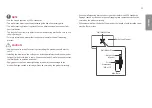 Предварительный просмотр 15 страницы LG 27GP950 Owner'S Manual