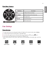 Предварительный просмотр 39 страницы LG 27HJ712C Owner'S Manual