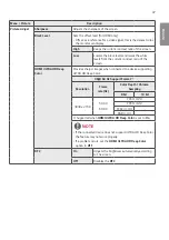 Предварительный просмотр 47 страницы LG 27HJ712C Owner'S Manual