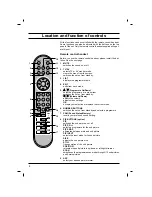 Предварительный просмотр 4 страницы LG 27LZ50C Owner'S Manual