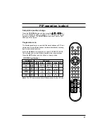 Предварительный просмотр 21 страницы LG 27LZ50C Owner'S Manual