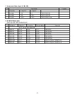 Preview for 9 page of LG 27LZ5RV-ZC Service Manual