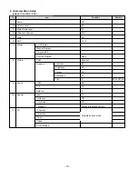 Preview for 10 page of LG 27LZ5RV-ZC Service Manual