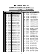 Preview for 27 page of LG 27LZ5RV-ZC Service Manual