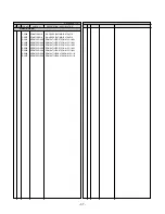 Preview for 37 page of LG 27LZ5RV-ZC Service Manual