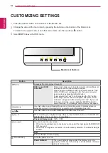 Preview for 14 page of LG 27MB65PY Owner'S Manual