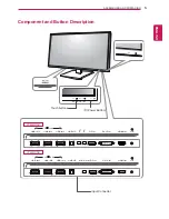 Предварительный просмотр 5 страницы LG 27MB85R Owner'S Manual