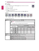 Предварительный просмотр 28 страницы LG 27MB85R Owner'S Manual