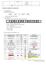 Preview for 14 page of LG 27MK60TM Service Manual