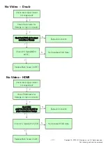 Preview for 23 page of LG 27MK60TM Service Manual