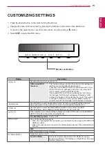 Предварительный просмотр 15 страницы LG 27MP35VQ Owner'S Manual