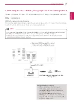 Preview for 21 page of LG 27MS73D Owner'S Manual