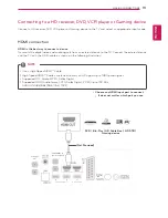 Предварительный просмотр 19 страницы LG 27MT93S Owner'S Manual