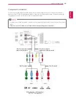 Предварительный просмотр 21 страницы LG 27MT93S Owner'S Manual