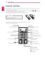 Предварительный просмотр 32 страницы LG 27MT93S Owner'S Manual