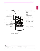 Предварительный просмотр 33 страницы LG 27MT93S Owner'S Manual