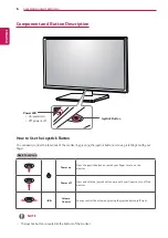 Предварительный просмотр 6 страницы LG 27MU58P Owner'S Manual