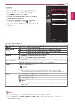 Предварительный просмотр 23 страницы LG 27MU58P Owner'S Manual