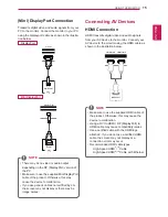 Предварительный просмотр 15 страницы LG 27MU67 Owner'S Manual