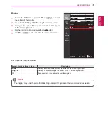 Предварительный просмотр 19 страницы LG 27MU67 Owner'S Manual