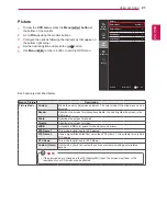 Предварительный просмотр 21 страницы LG 27MU67 Owner'S Manual