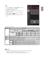 Предварительный просмотр 21 страницы LG 27MU88 Owner'S Manual