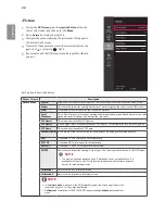 Предварительный просмотр 22 страницы LG 27MU88 Owner'S Manual