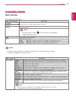 Preview for 19 page of LG 27QD58P Owner'S Manual