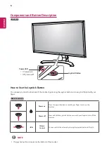 Предварительный просмотр 6 страницы LG 27UD58-B Owner'S Manual