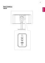 Предварительный просмотр 9 страницы LG 27UD58-B Owner'S Manual