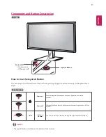 Preview for 7 page of LG 27UD59 Owner'S Manual